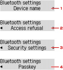 ภาพ: LCD