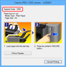 figure: Error message screen