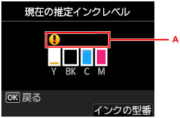 図：液晶ディスプレイ