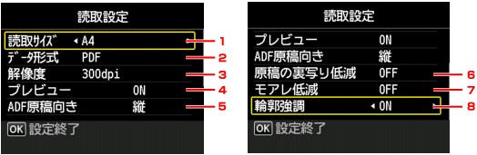 図：液晶ディスプレイ