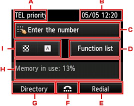figure: LCD