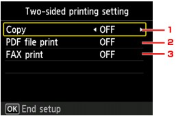 figure: LCD