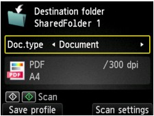 figure: LCD