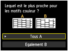 Figure : Écran LCD