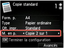 figure : Écran LCD