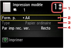 figure : Écran LCD