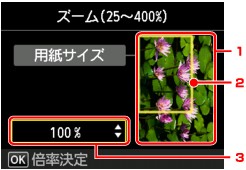 図：液晶ディスプレイ