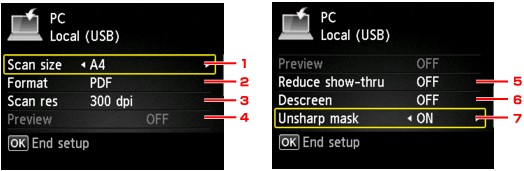 figur: LCD-skärmen