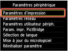 figure : Écran LCD