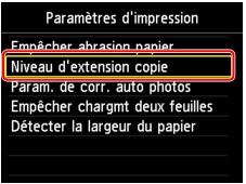 figure : Écran LCD