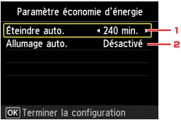 figure : Écran LCD