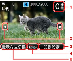 図：液晶ディスプレイ