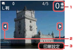 図：液晶ディスプレイ