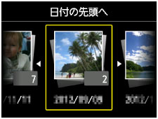 図：液晶ディスプレイ