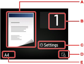 figure: Touch screen