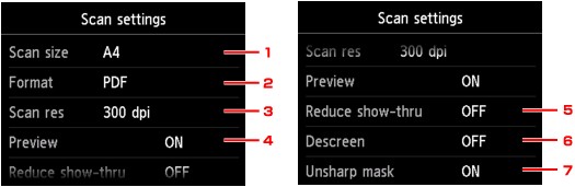 figure: Touch screen