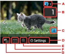 figure: Touch screen