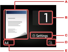 figura: Touchscreen