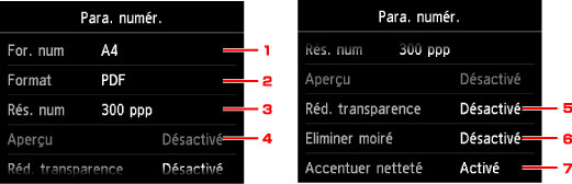 figure : écran tactile