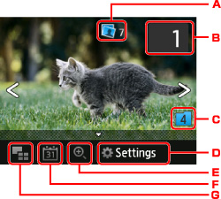 figura: Touchscreen