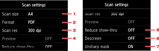 figura: Touchscreen