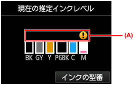 図：タッチスクリーン