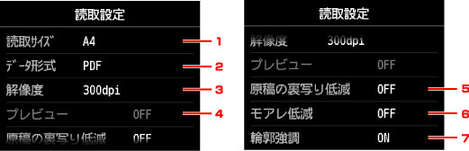 図：液晶ディスプレイ