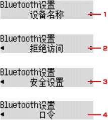 插图：LCD屏幕