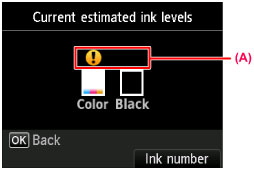 الشكل: شاشة LCD