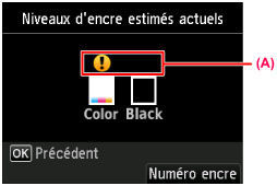 Figure : Écran LCD