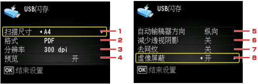 插图：LCD屏幕