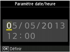 figure : Écran LCD