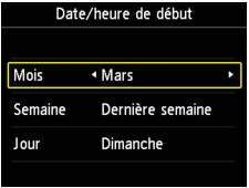 figure : Écran LCD