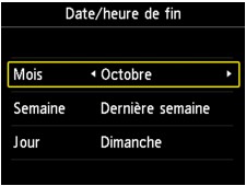 figure : Écran LCD