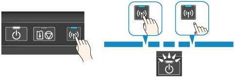 Canon : PIXMA-vejledninger : iP110 : Tilslutning computer eller smartphone til printeren direkte via trådløst LAN (tilstanden adgangspunkt)
