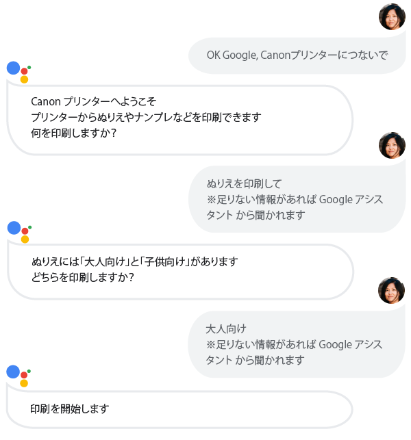 図：Google Homeとユーザーの会話