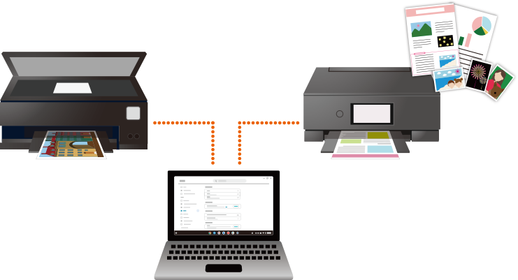 Chromebook Printing and Scanning