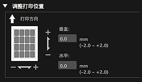 插图：打印设置对话框