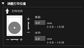 插图：打印设置对话框