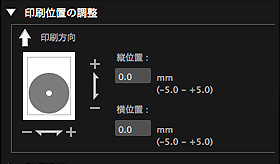 図：印刷設定ダイアログ