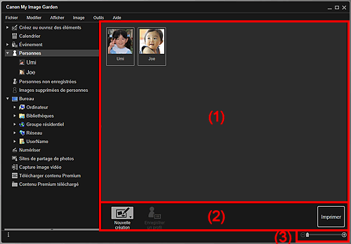 figure : Vue Personnes