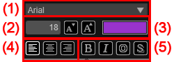 figure : Palette de saisie de texte