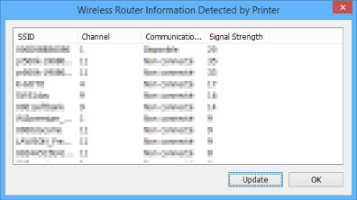 рисунок: Экран "Состояние подключения принтера к маршрутизатору беспроводной сети"
