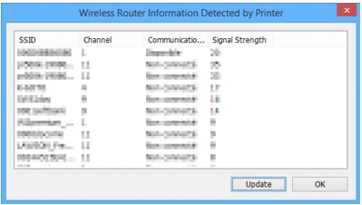 figur: Skærmbilledet Oplysninger om trådløs router registreret af printer