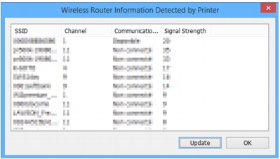 Abbildung: Bildschirm "Wireless Router-Informationen vom Drucker gefunden"