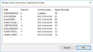 figura: Schermata Informazioni del router wireless rilevate dalla stampante