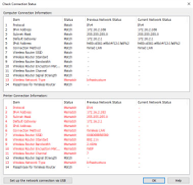 figura: Ecranul Verificare stare conexiune