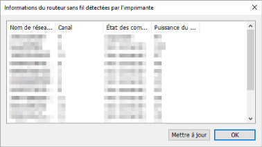 figure : Écran Informations du routeur sans fil détectées par l'imprimante