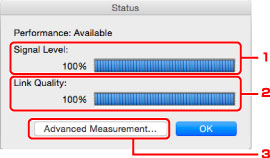 الشكل: شاشة الحالة