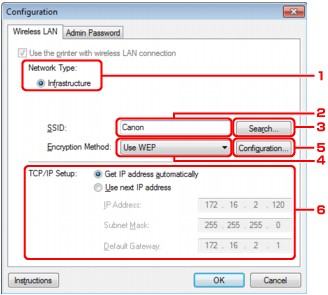 figur: Arket Wireless LAN